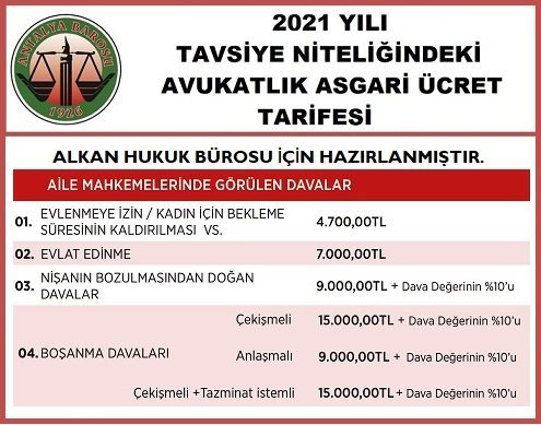anlaşmalı boşanma ücreti