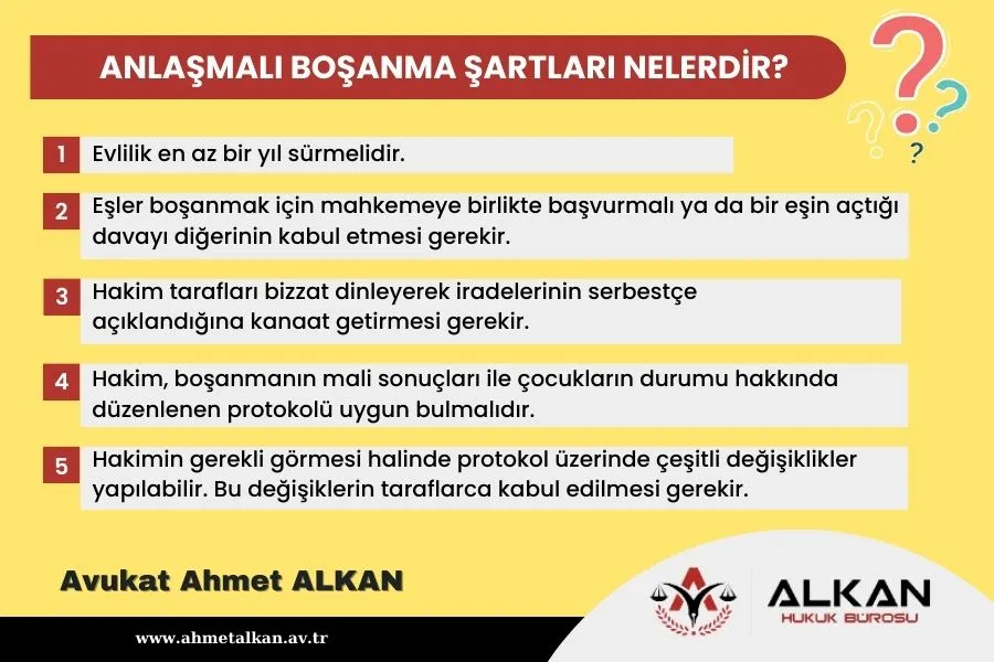 Anlaşmalı boşanma nasıl olur ve anlaşmalı boşanma davası şartları nelerdir?