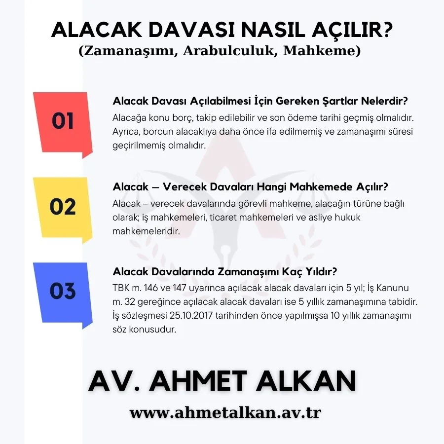 Alacak-Davası-Nasıl-Açılır-Zamanaşımı-Arabuluculuk-Mahkeme