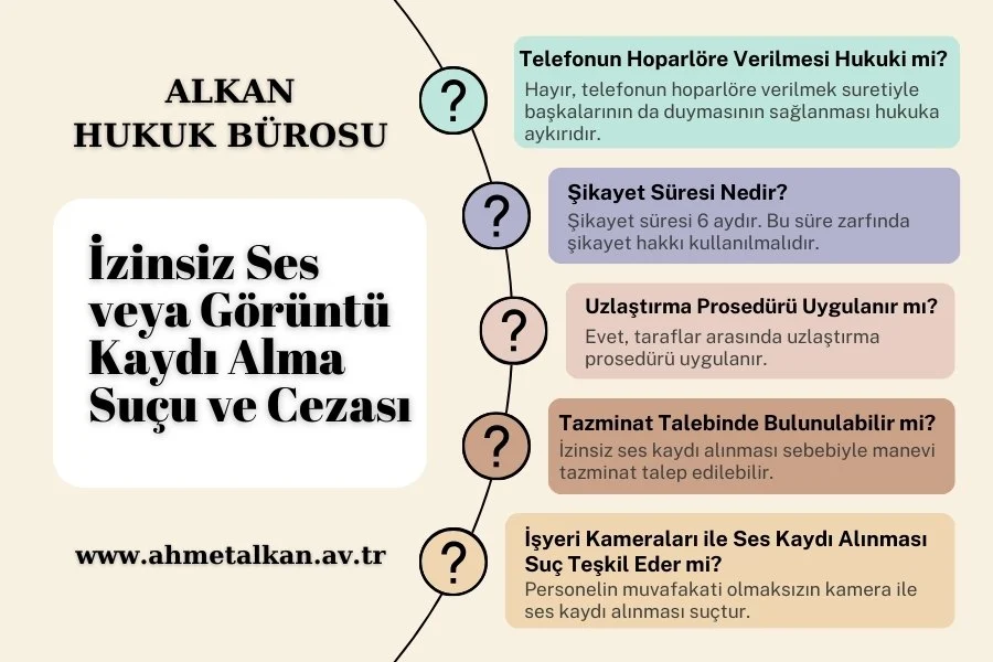 İzinsiz ses kaydı alma görüntü suçu cezası şikayet tazminat tek m.132, 133, 134