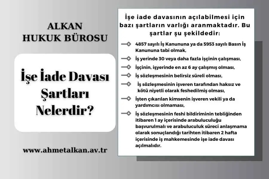 işçinin işe iadesi davası koşulları